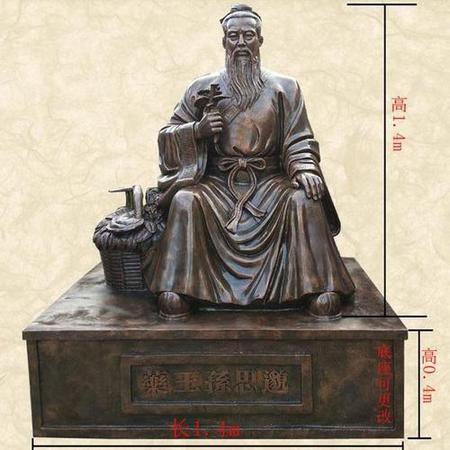 中医药历史人物铜像